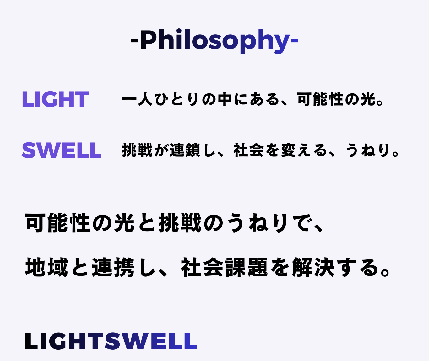 philosophy

LIGHTSWELL

可能性の光と挑戦のうねりで、
地域と連携し、社会課題を解決する。

LIGHTSWELL